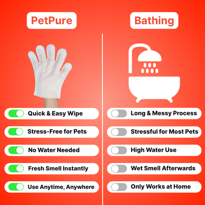 PetPure